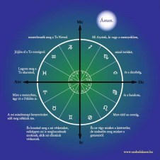 miatyank-ima-a-zodiakusban