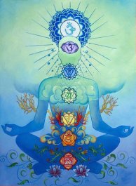 chakras-y-sus-facultades1
