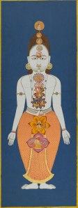 Chakras_of_the_Subtle_Body_(detail),_folio_2_from_the_Nath_Charit._Attributed_to_Bulaki,_1823_(Samvat_1880);_46_x_122_cm._©_Mehrangarh_Museum_Trust.